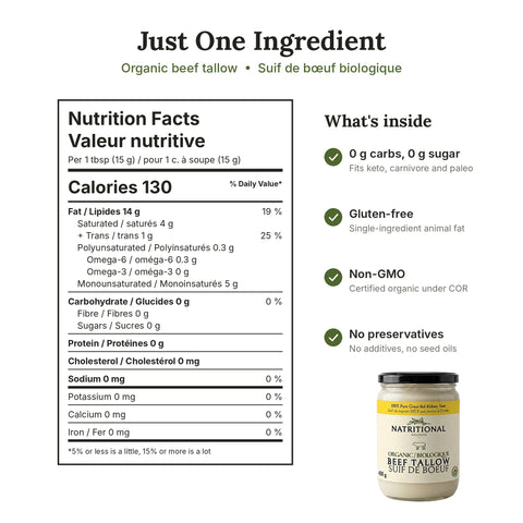 Organic beef tallow nutrition facts and ingredients